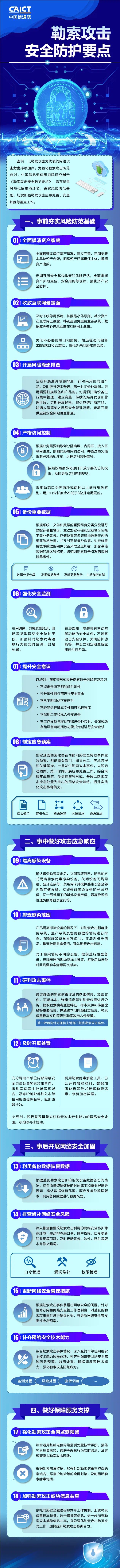 要點(diǎn).jpg